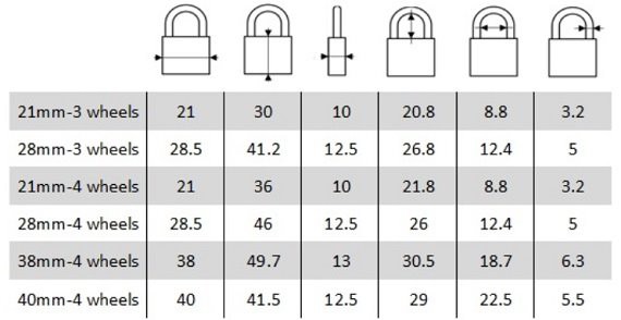 3ab0cccd-7abf-4a9a-a24c-75053488cca3