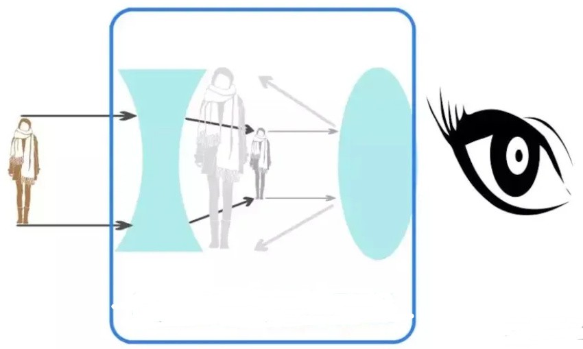 75a5ea0c-4e68-4e58-8961-c959f79005da