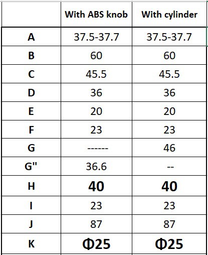 8278b3f3-02e6-45d7-a484-1c727632a680