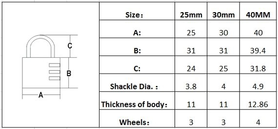 404a4c99-2a93-4b56-9cbe-a9540a866f1c