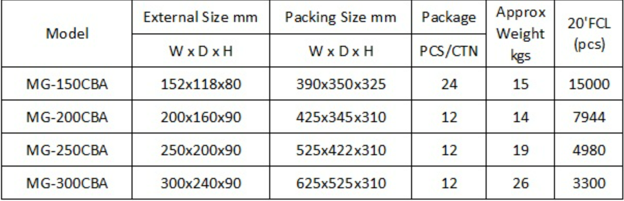 9eeec749-a0f2-47ee-bfaf-1a8b18aecd36