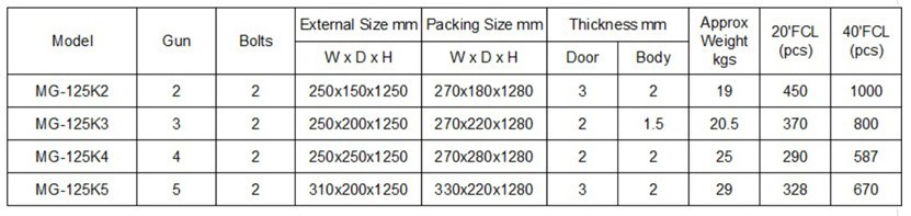 b2930ece-59f1-4933-b541-64b78dc3b9b8