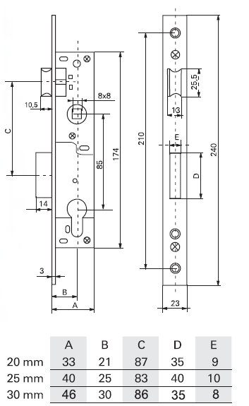 24eed66c-4896-4270-80de-d31db1251bfa