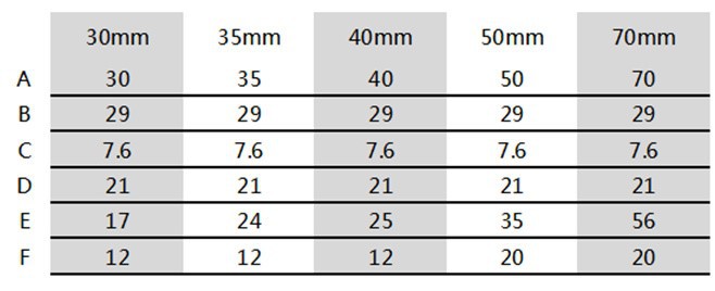 c1cd5e21-9567-4706-8a29-09aabae958b5