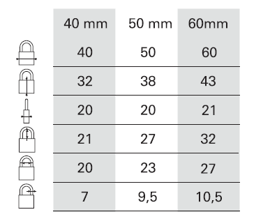 40f911b6-b8b0-4e28-9df7-14d9a82bc15b