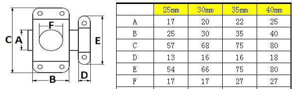 0d15a776-c251-49b1-99b8-55516b4c1feb