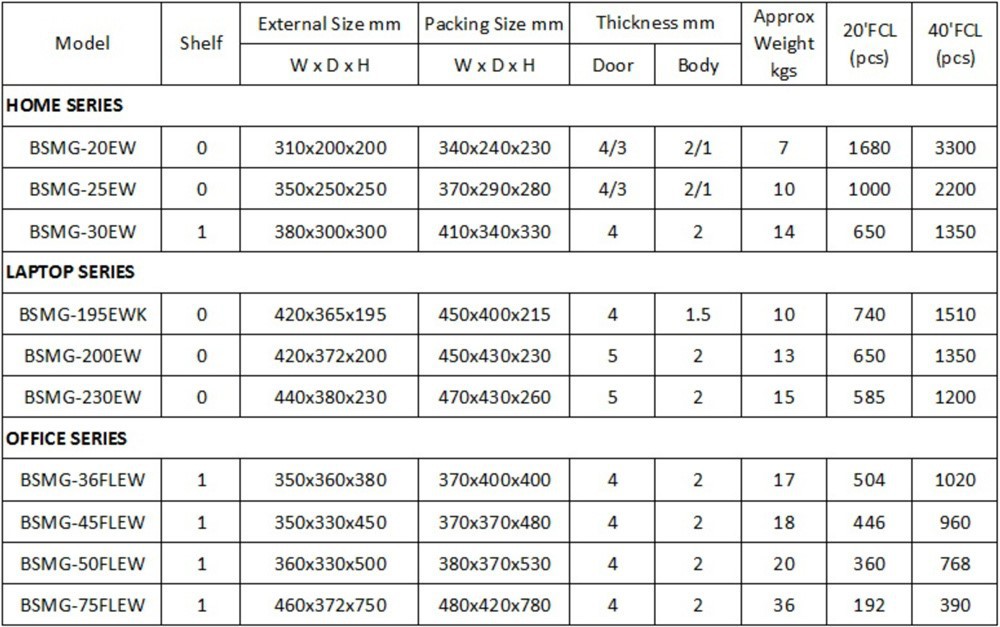 28d7fa30-c44b-4824-9e4c-1039f5f817ae