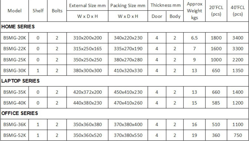 0bd1c6c8-b0d5-4582-bfaf-f4b48dd03624