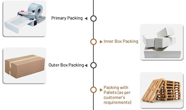 59adc5b2-ffd7-4570-9dd0-ce27f5825c57